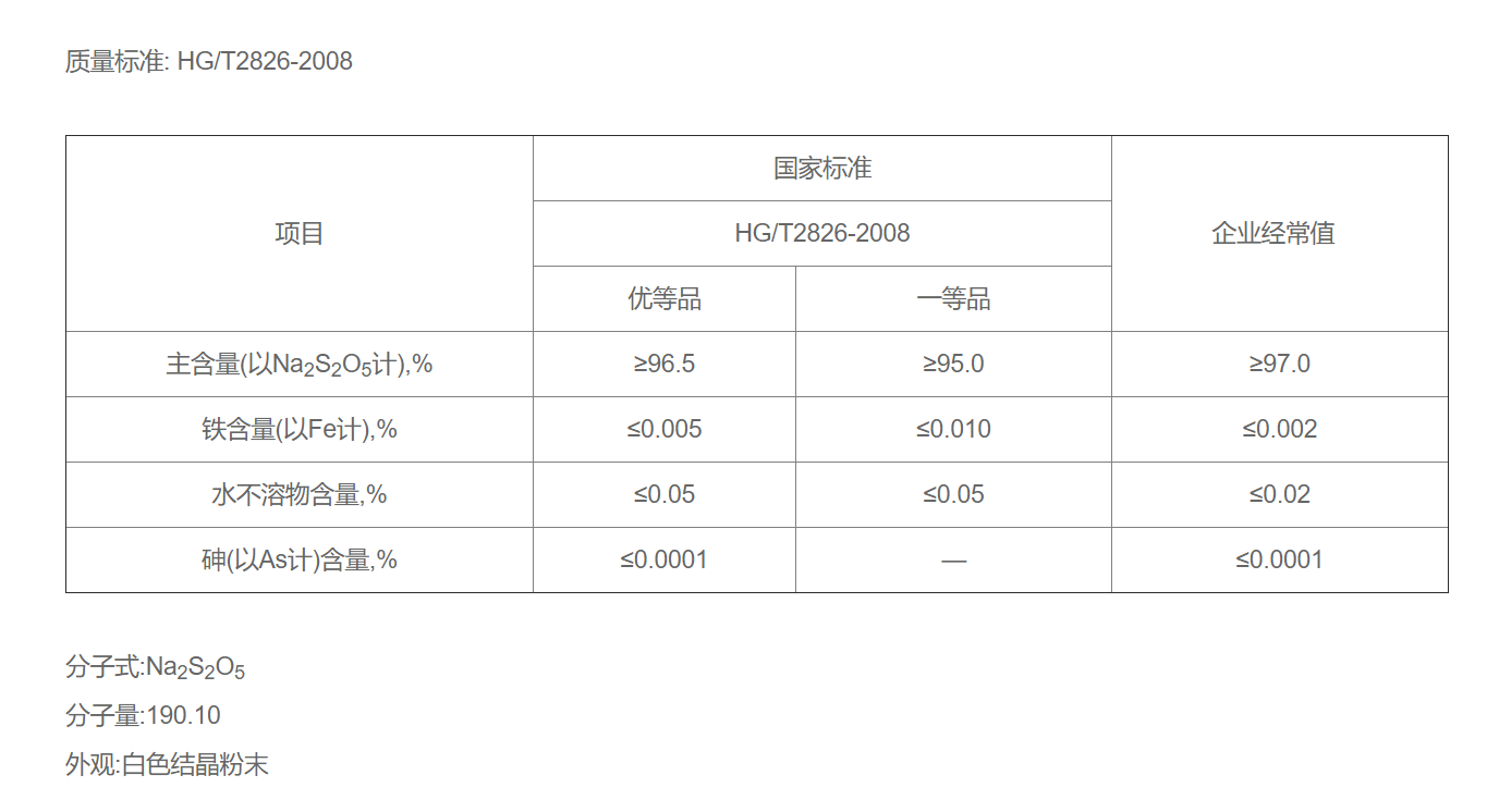 工業級焦亞硫酸鈉參數.png